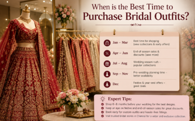 When Is the Best Time to Shop for Bridal Outfits in Chennai?