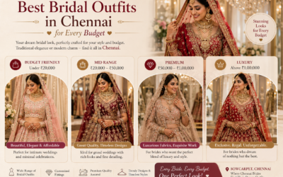 Best Bridal Outfits in Chennai for Every Budget
